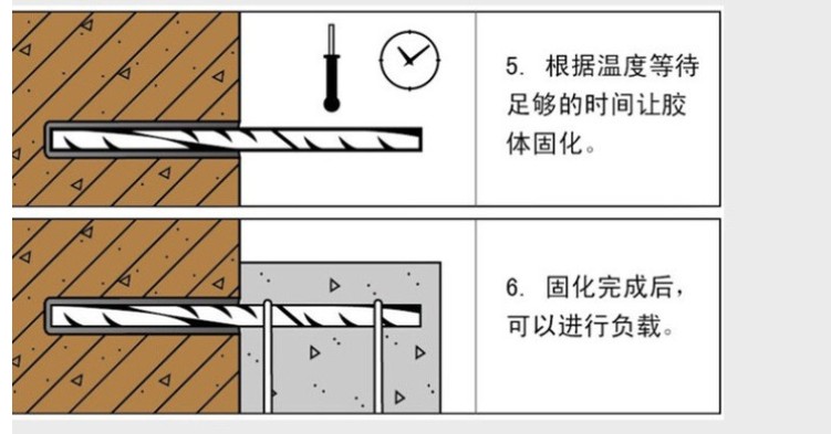 環(huán)氧植筋膠施工簡(jiǎn)介