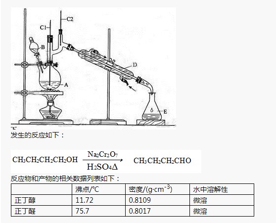 實驗步驟