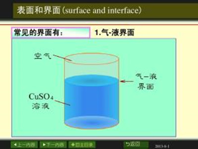 相界面區(qū)的定義