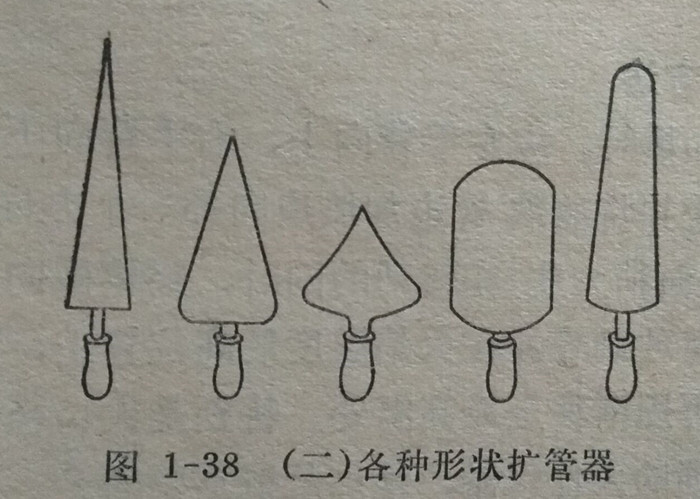 1-38-二各種形狀擴(kuò)管器