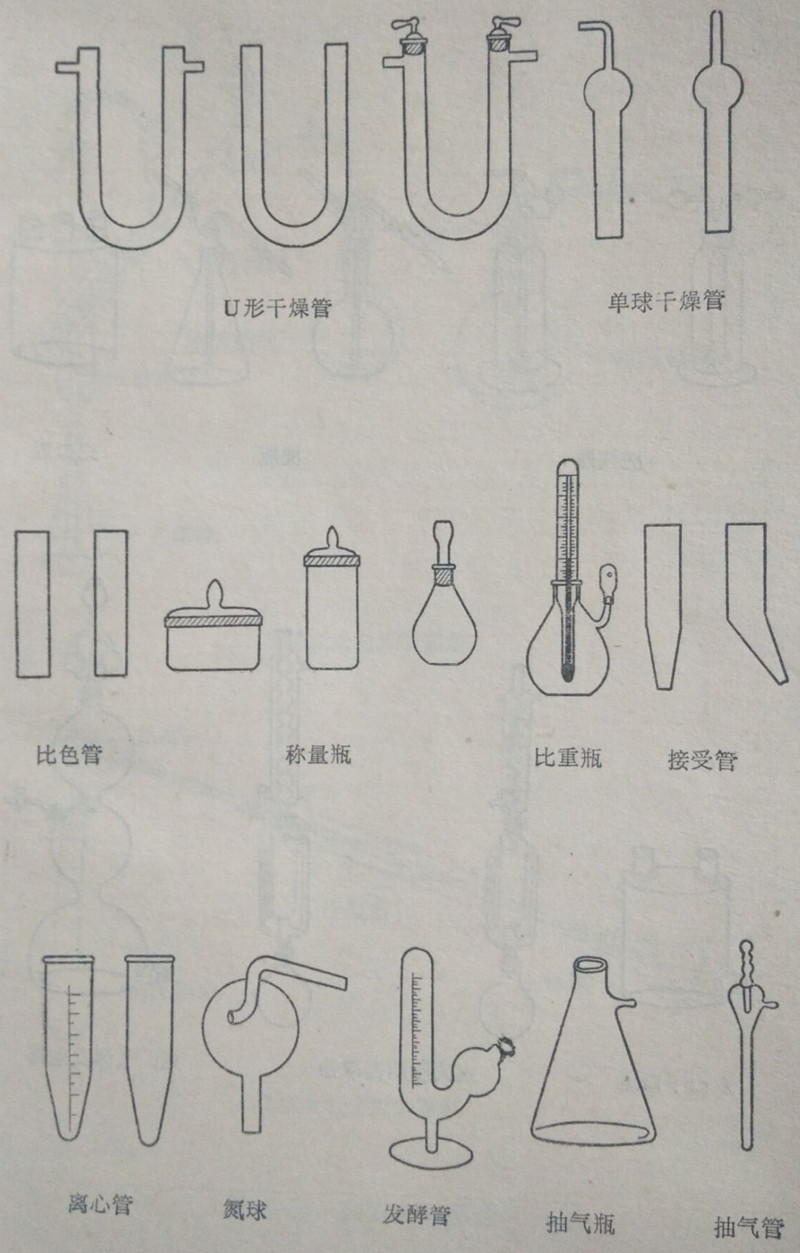 特殊用途的玻璃儀器