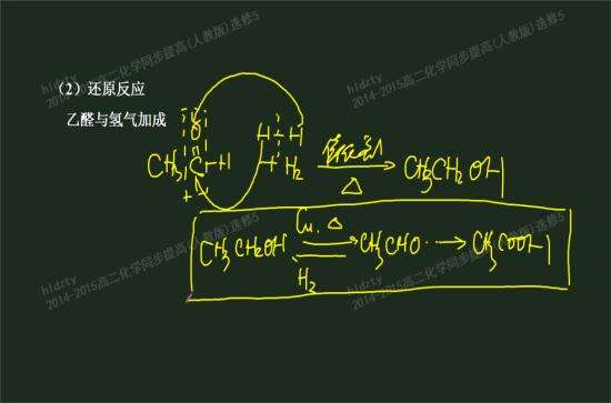 乙醛氧化法制醋酸的反應(yīng)方程式