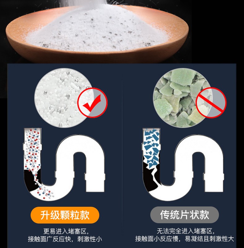 產(chǎn)品優(yōu)勢(shì)對(duì)比