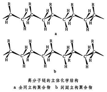 高分子化學