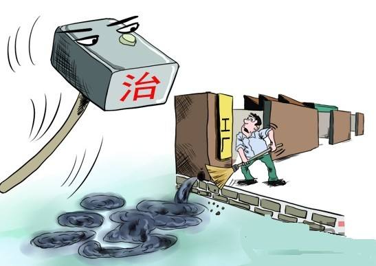 水的污染和治理
