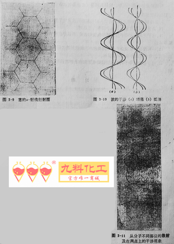 x-線衍射圖